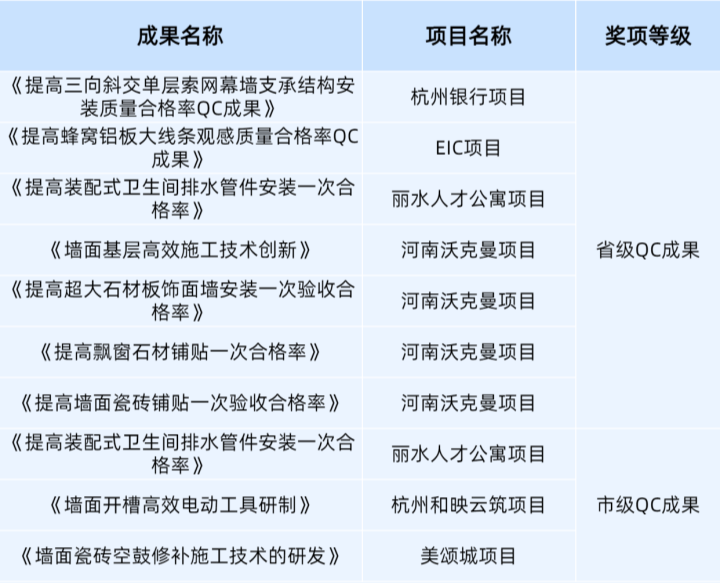 1737362325418600.png QC_副本_副本.png